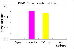 #FF7D88 color CMYK mixer