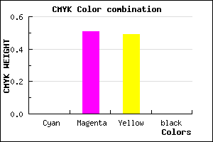 #FF7E81 color CMYK mixer