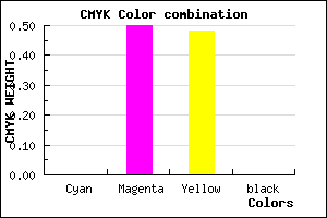 #FF7F85 color CMYK mixer