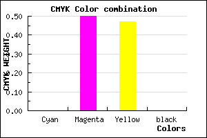 #FF7F86 color CMYK mixer