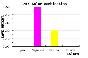 #FF7FCD color CMYK mixer