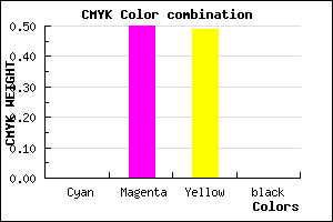 #FF8082 color CMYK mixer