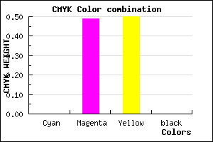 #FF817F color CMYK mixer
