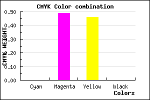 #FF8189 color CMYK mixer