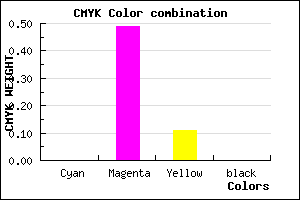 #FF81E4 color CMYK mixer
