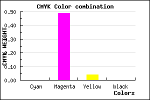#FF81F4 color CMYK mixer