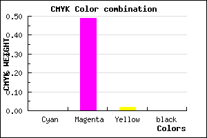 #FF81FA color CMYK mixer