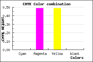 #FF8281 color CMYK mixer