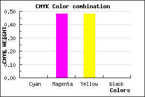 #FF8484 color CMYK mixer