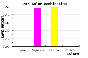 #FF857F color CMYK mixer