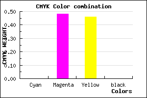#FF8589 color CMYK mixer