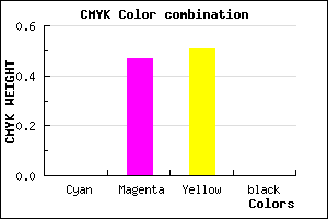 #FF867E color CMYK mixer