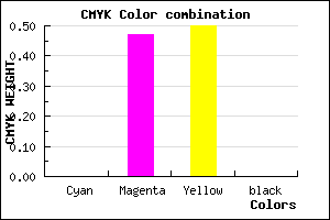 #FF867F color CMYK mixer