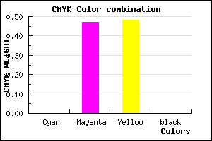 #FF8685 color CMYK mixer