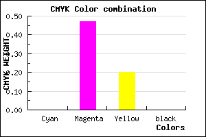 #FF86CC color CMYK mixer