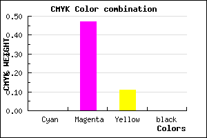 #FF86E4 color CMYK mixer