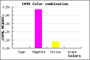 #FF86EA color CMYK mixer