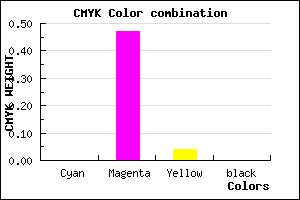 #FF86F4 color CMYK mixer