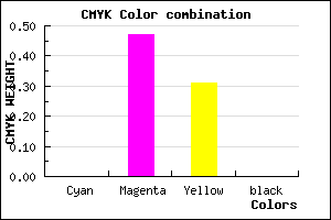 #FF88AF color CMYK mixer
