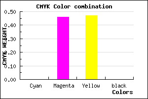 #FF8988 color CMYK mixer