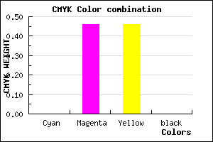 #FF8989 color CMYK mixer