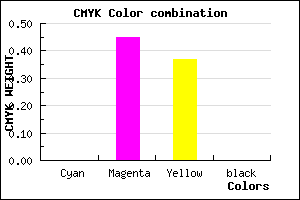 #FF8BA1 color CMYK mixer