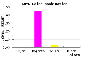 #FF8BF8 color CMYK mixer