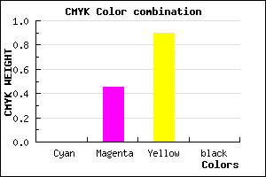#FF8B19 color CMYK mixer