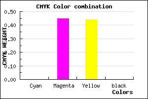 #FF8C8F color CMYK mixer