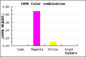 #FF8EF2 color CMYK mixer