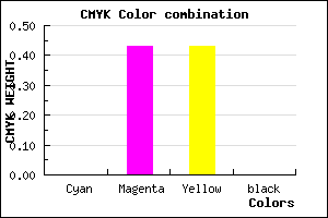 #FF9191 color CMYK mixer