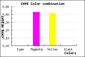 #FF9194 color CMYK mixer