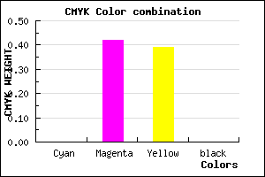 #FF939B color CMYK mixer