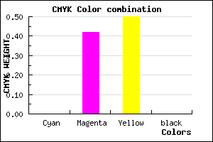#FF947F color CMYK mixer