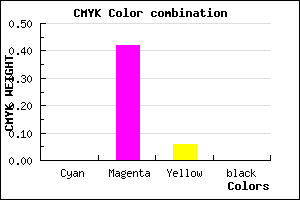 #FF94EF color CMYK mixer