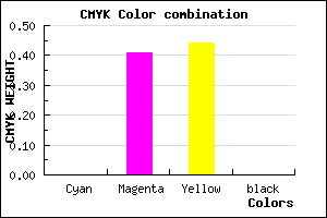 #FF9690 color CMYK mixer