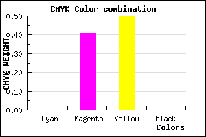 #FF977F color CMYK mixer