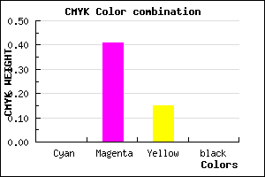 #FF97D8 color CMYK mixer