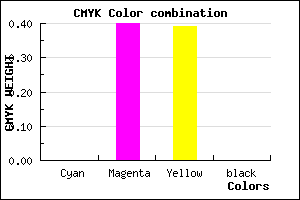#FF989C color CMYK mixer