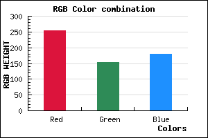 rgb background color #FF9AB3 mixer
