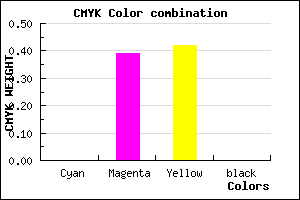 #FF9B93 color CMYK mixer