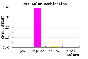 #FF9BFD color CMYK mixer