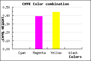 #FF9C90 color CMYK mixer
