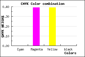 #FF9C9B color CMYK mixer