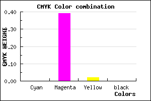 #FF9CFA color CMYK mixer