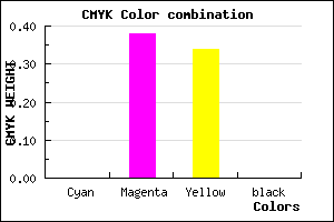 #FF9DA9 color CMYK mixer