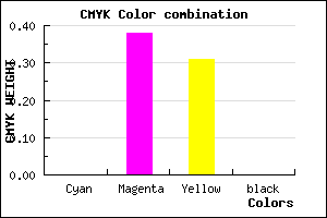 #FF9EAF color CMYK mixer