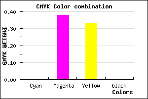 #FF9FAA color CMYK mixer