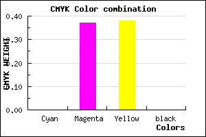 #FFA09F color CMYK mixer