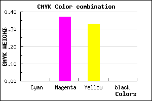 #FFA0AA color CMYK mixer